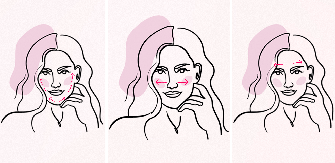 массаж лица